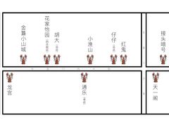 -簋街