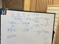 -剧狐剧本杀·月球探案馆(人民广场1号店)