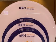 -巴黎贝甜(武夷花园店)