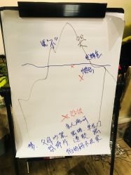 -陪我玩图书馆·烘焙坊·综合亲子馆