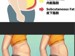 -加伍磅健身(千树店)