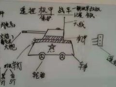 -乐博乐博少儿编程·机器人编程·信息学竞赛(未央校区)