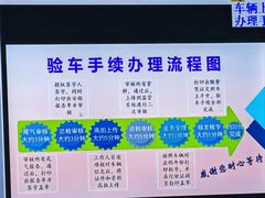 -京西五环检测场