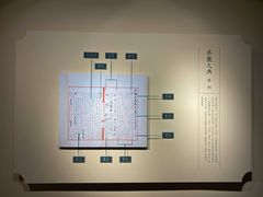 -苏州图书馆(人民路总馆)