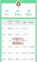 -可丽可心身材管理中心