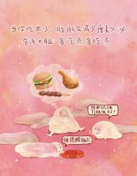-Fundi张玉珊修身堂·indiba·BTL科技瘦身