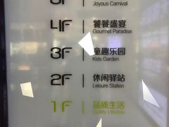 -新荟城(望京店)