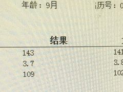 -美联众合动物医院·24h京西诊疗中心