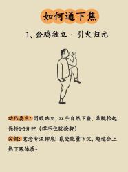 -紫琪尔胸部养护中心