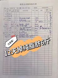 -Lily纤美·科技减脂中心