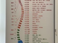 -龙脊康·颈肩腰腿痛·脊柱侧弯·运动损伤脊柱专科门诊(天河店)