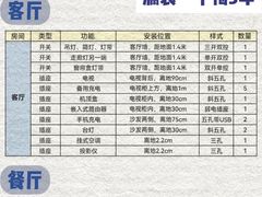 -闽龙广场