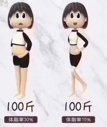 -香薇妮丝女子减肥院