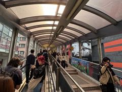 -大馆(前中区警署建築群)