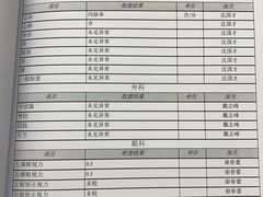 -上海市第十人民医院体检中心