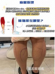 -上海时光整形外科医院