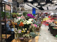 -城市之间超市(圆融星座店)