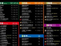 -正负二度C(东城万达店)