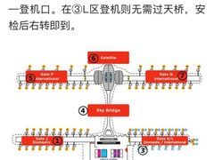 -吉隆坡国际机场