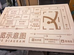 -敦煌市博物馆