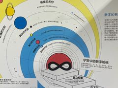 -中国杭州低碳科技馆