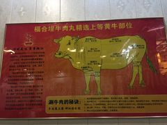 -福合埕牛肉丸(福平路店)