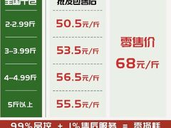 -开皇马来西亚榴莲美食店(华强北店)