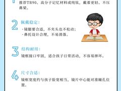 -大视光学•LINDBERG林德伯格•全球手工眼镜集合店(王府井店)