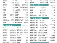 -ucc国际洗衣(张杨路精选店)