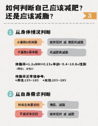 -Fundi张玉珊修身堂·indiba·BTL科技瘦身