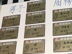 -极速赛车俱乐部