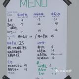 武汉探店 | 带路牌和店主自画像的创意街边咖啡真香