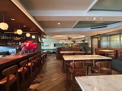 -城市露台景观餐厅(淮海路店)