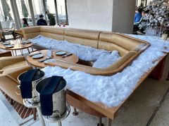 -城市露台景观餐厅(淮海路店)