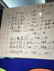 -斯坦熊亲子密室(富力广场店)