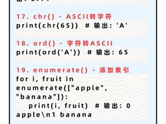-森孚机器人编程·STEM积木·等级考试(虹口足球场中心)