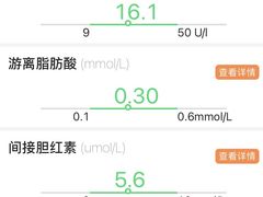 -复旦大学附属肿瘤医院(徐汇院区)