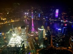 -上海环球金融中心云端足球盛典