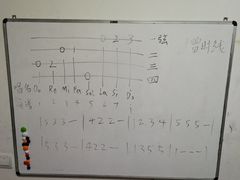 -八度音乐吉他教室(汉广店)