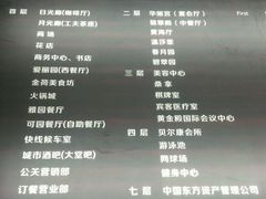楼层分布-汕头金海湾大酒店(万象城店)