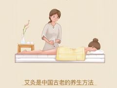 -名医堂永康中医·推拿正骨·针灸·艾灸