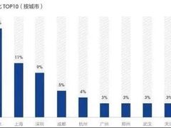 -朗阁雅思托福留学英语培训中心旗舰店