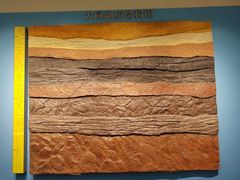 -大同煤炭博物馆