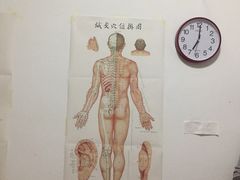 -赵氏盲人按摩(武林门店)