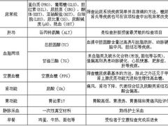 -松乔体检(亦庄店)