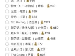 -新荣记(新源南路店)