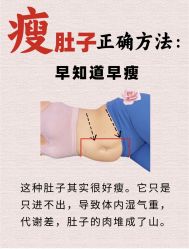 -Fundi张玉珊修身堂·indiba·BTL科技瘦身