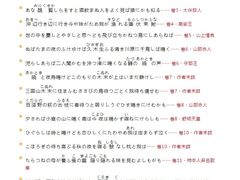 -学习谷日语培训日本留学·多语种外语教学(西单宣武分部)