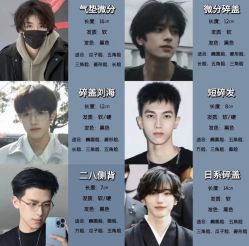 -贝勒爷专业男发