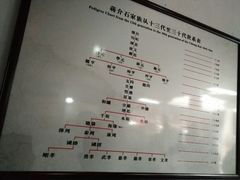 -王毛龙千层饼(蒋氏故居店)